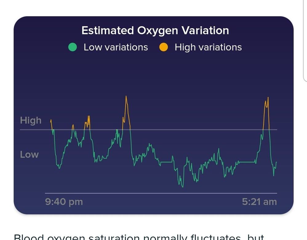 Screenshot_20201128-015032_Fitbit.jpg