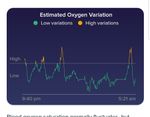 Screenshot_20201128-015032_Fitbit.jpg