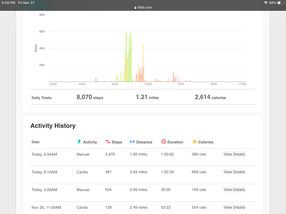 Fitbit totals <> sum of details