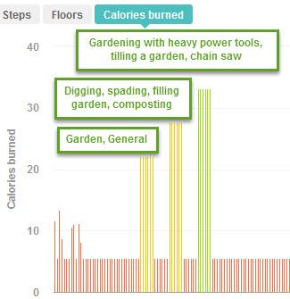 Gardening.jpg
