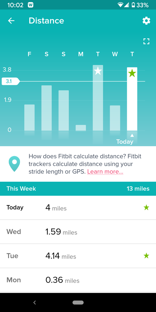 Solved: Confusing - Fitbit Community