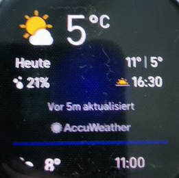 Wetter.png