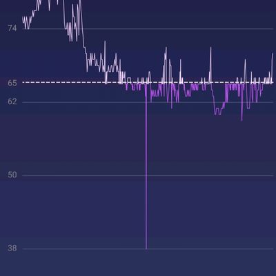 fitbitshare_1820514080.JPEG