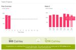 Trainer Report 1230 calories.jpg