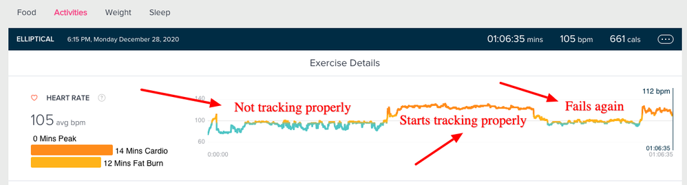 Fitbit-Activities-Elliptical.png