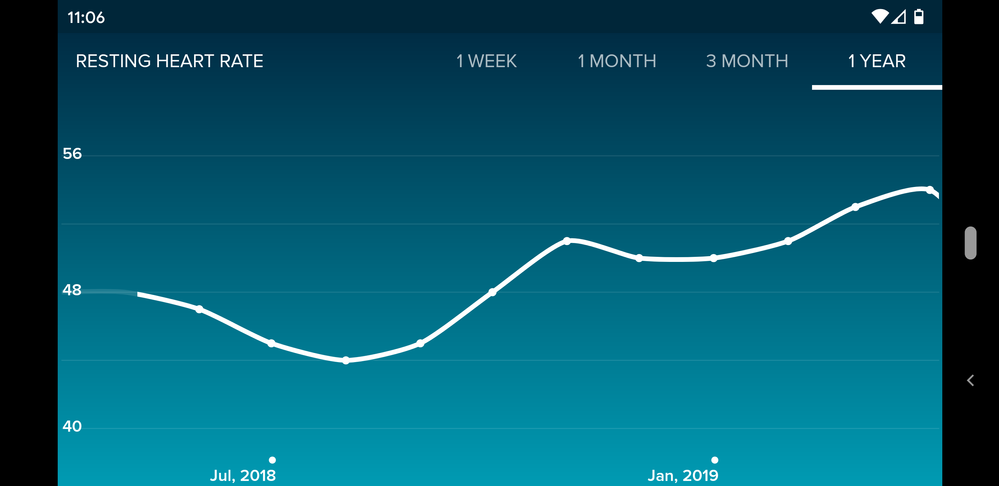Jul2018-Jan2019.png