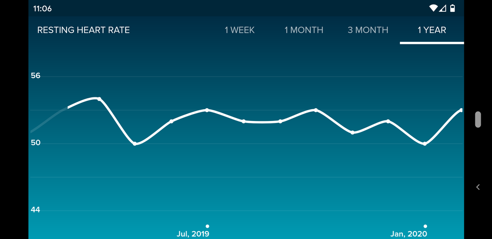 Jul2019-Jan2020.png