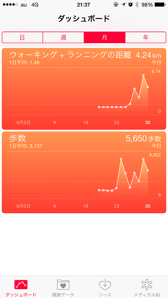 Dashboard_6+_iOS8.0.2.png