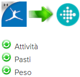 EdsonFitbit_1-1612124095423.png