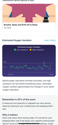 Fitbit sleep cheap apnea 2018