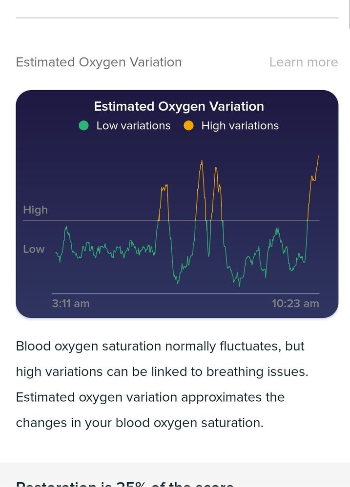 Screenshot_20210206-163835_Fitbit.jpg