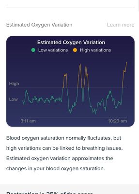 Screenshot_20210206-163835_Fitbit.jpg
