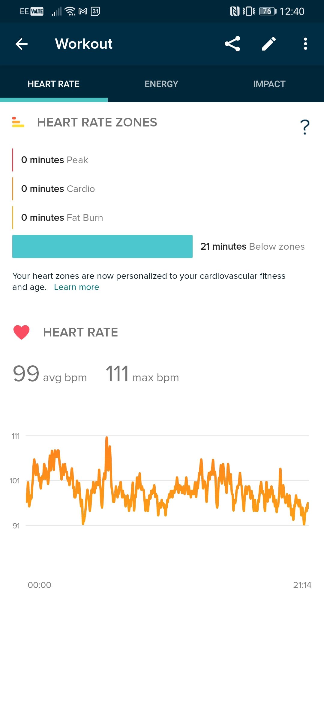 Versa 2 Heart Rate Inacurrate tracking 35.72.1.9... Fitbit Community