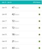 Screenshot_20210215-085816_Fitbit.jpg