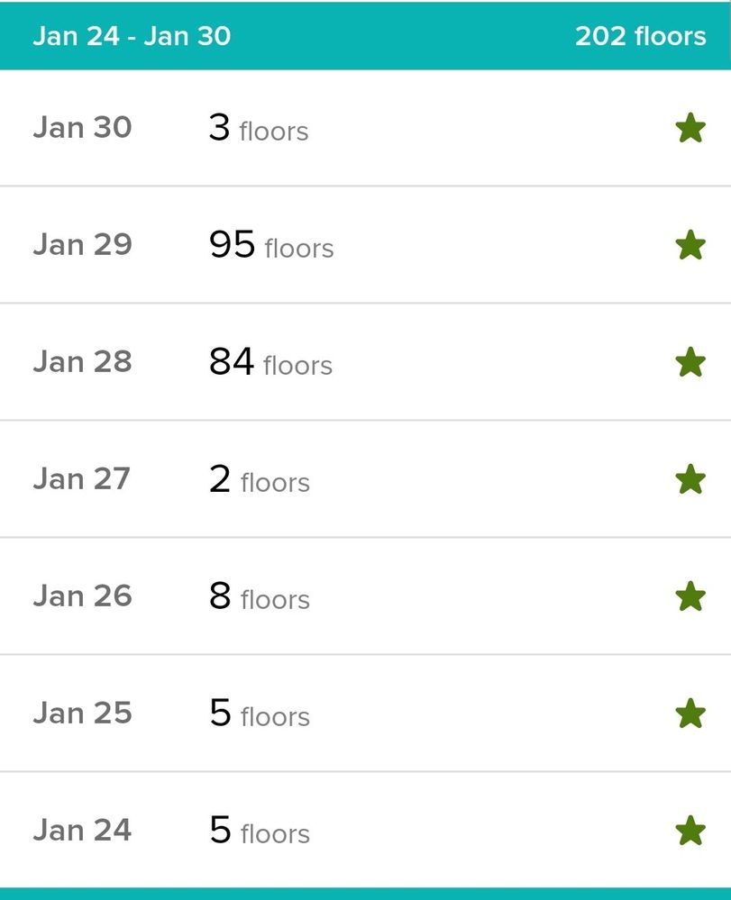 Screenshot_20210215-090148_Fitbit.jpg