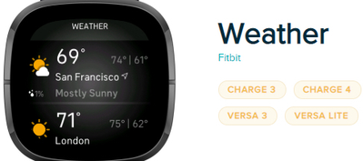 EdsonFitbit_2-1613948191308.png