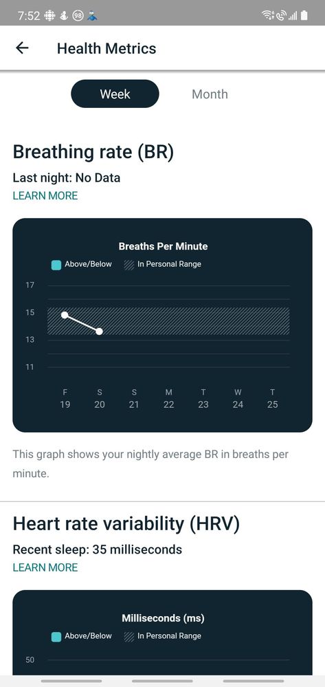 Breathing rate fitbit sale