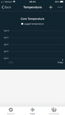 Fitbit core online temperature