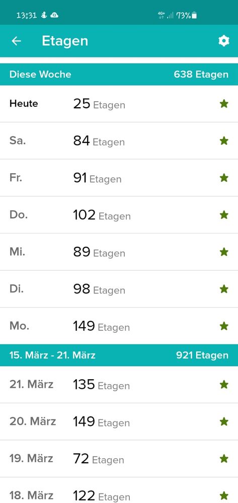 bei meiner frau letzte woche
