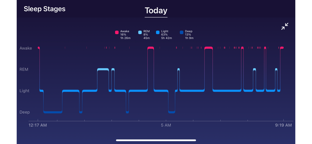 Old_sleep_Pict1.png