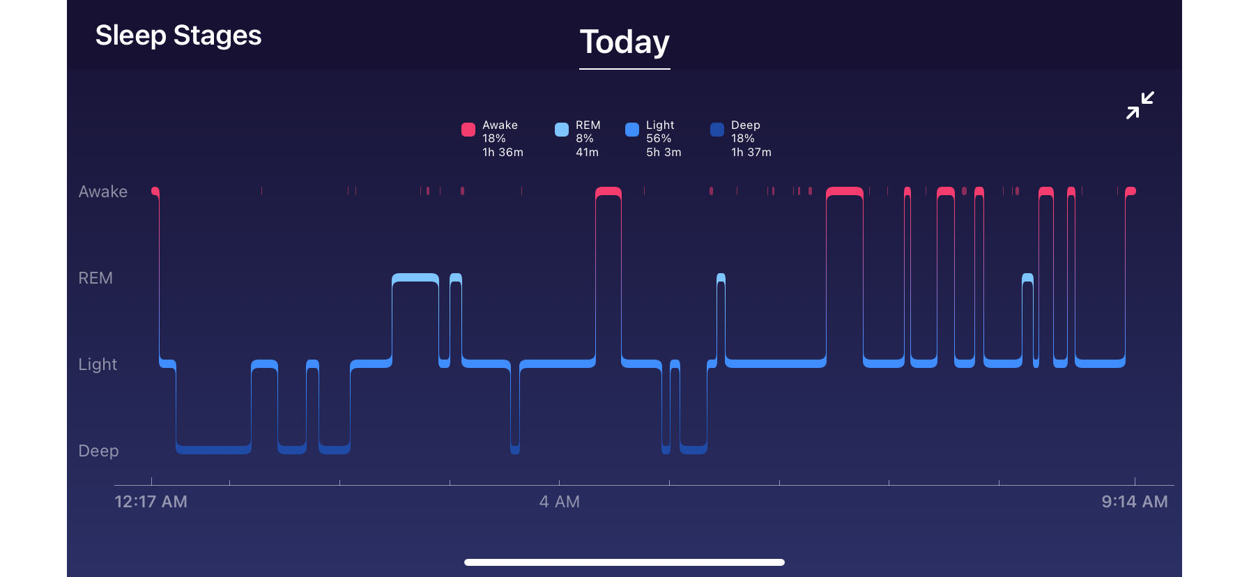 versa 2 sleep tracking