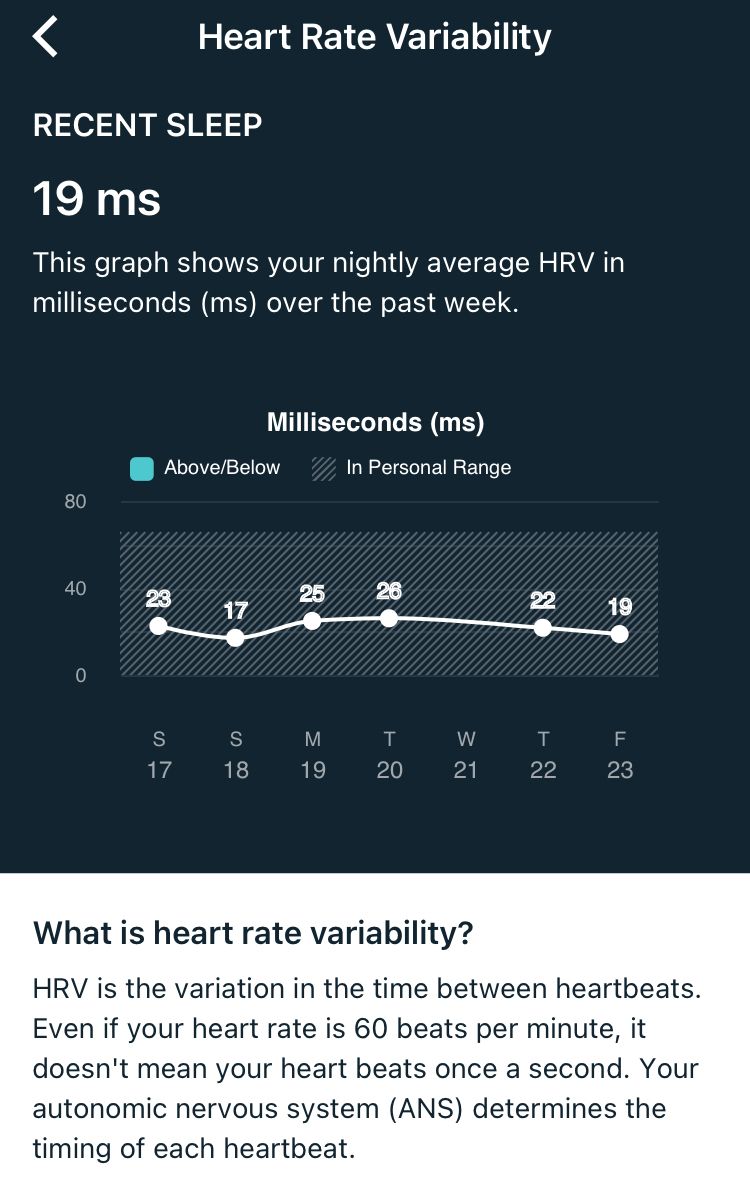 Hrv on fitbit new arrivals