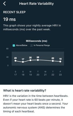 Hrv outlet fitbit sense