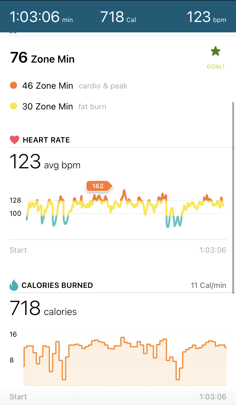 Solved Heart rate inaccurate on Fitbit Sense Fitbit Community
