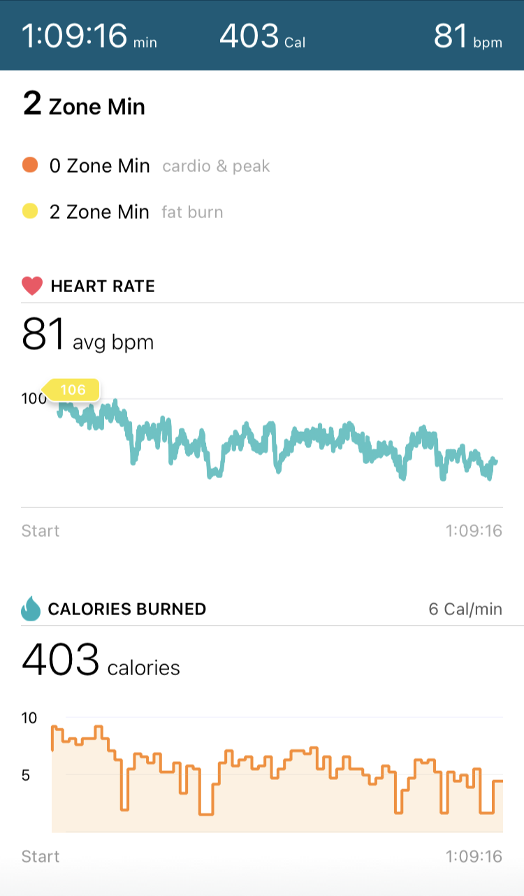 Solved Heart rate inaccurate on Fitbit Sense Page 28 Fitbit Community