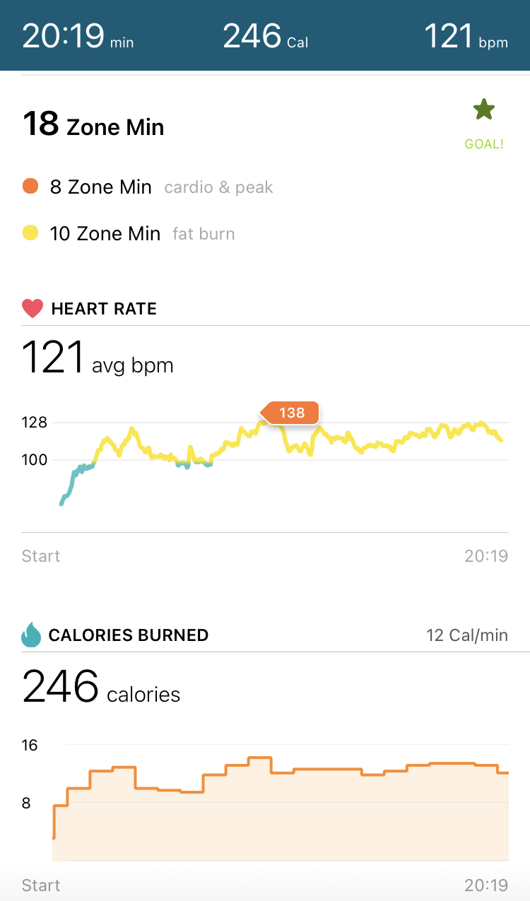 Solved Heart rate inaccurate on Fitbit Sense Fitbit Community