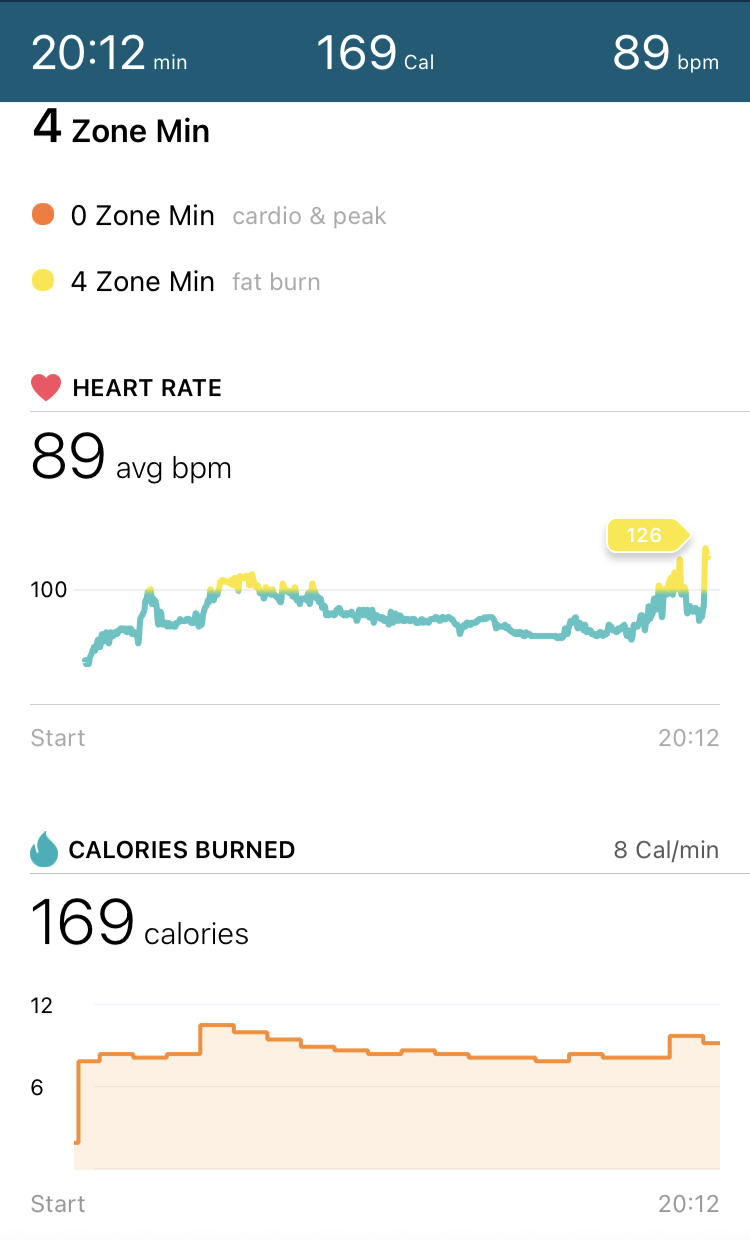 Solved Heart rate inaccurate on Fitbit Sense Fitbit Community