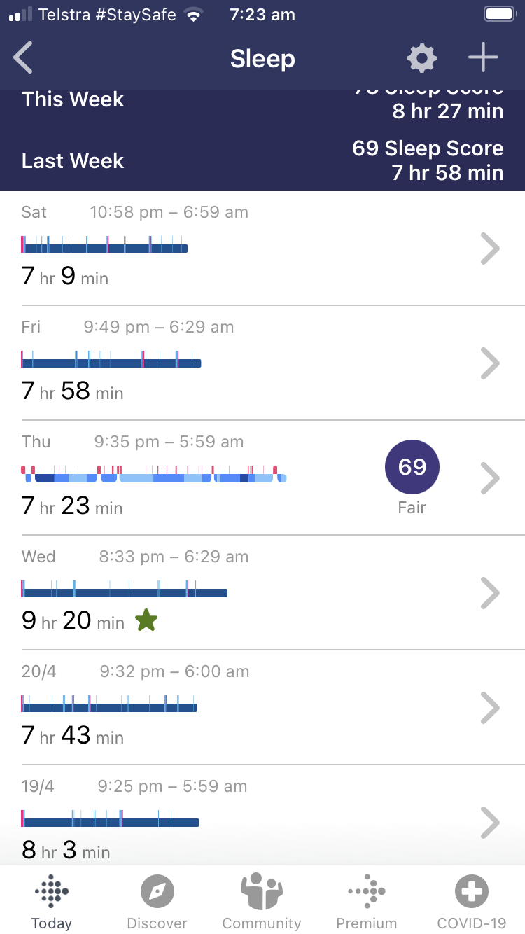 fitbit not showing sleep stages