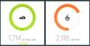 Premium test option 2 Dashboard.jpg