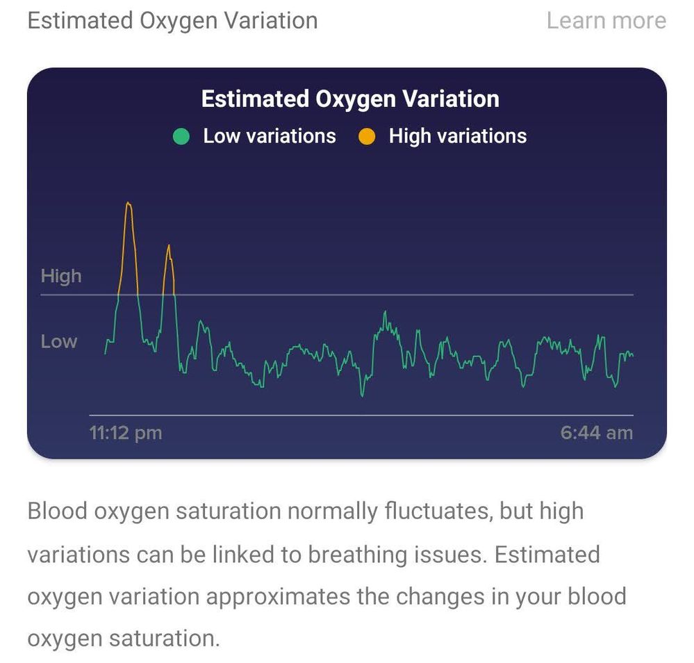 FitbitSpo2Spike.jpg