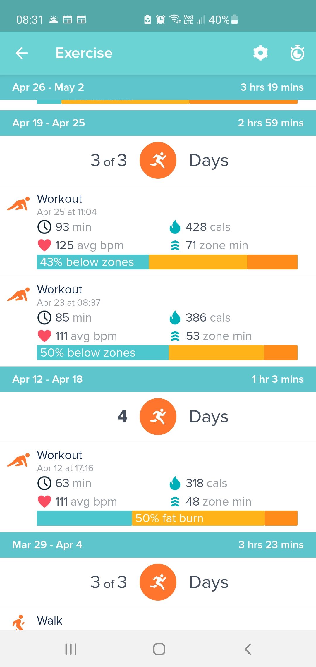 Fitbit exercise sale