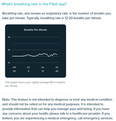 Fitbit respiration rate sale