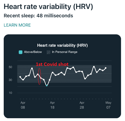 Best fitbit for online heart rate and sleep