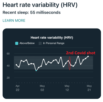 Fitbit versa 3 hrv new arrivals