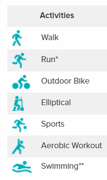 EdsonFitbit_2-1621804594247.png