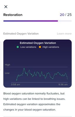 Screenshot_20210530-063656_Fitbit.jpg
