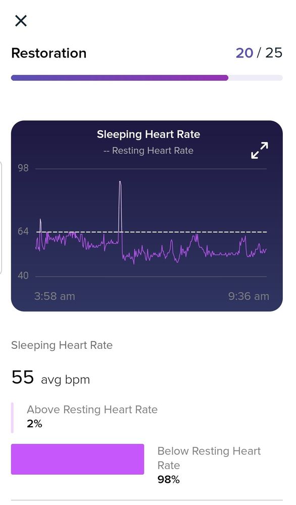 Screenshot_20210530-063726_Fitbit.jpg