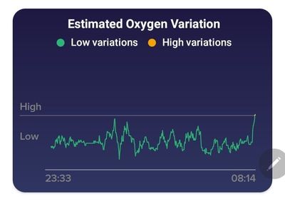 Screenshot_20210601-094309_Fitbit.jpg