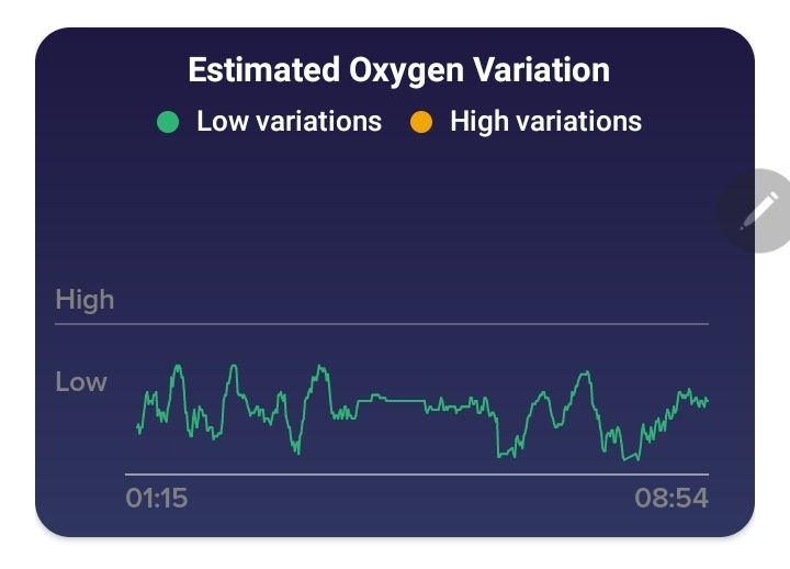 Sleep as android fitbit hot sale