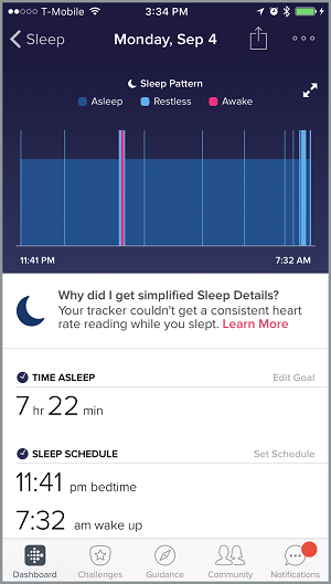 Fitbit best sale sleep tracker