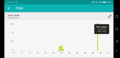 Screenshot_20210606_235842_com.fitbit.FitbitMobile.jpg