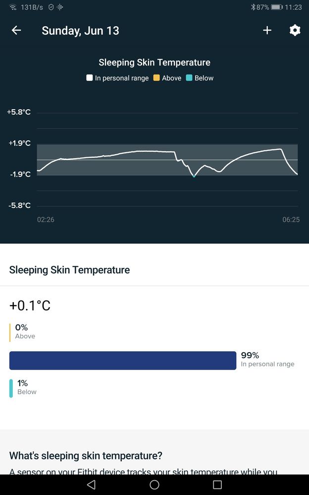 Screenshot_20210613_112332_com.fitbit.FitbitMobile.jpg