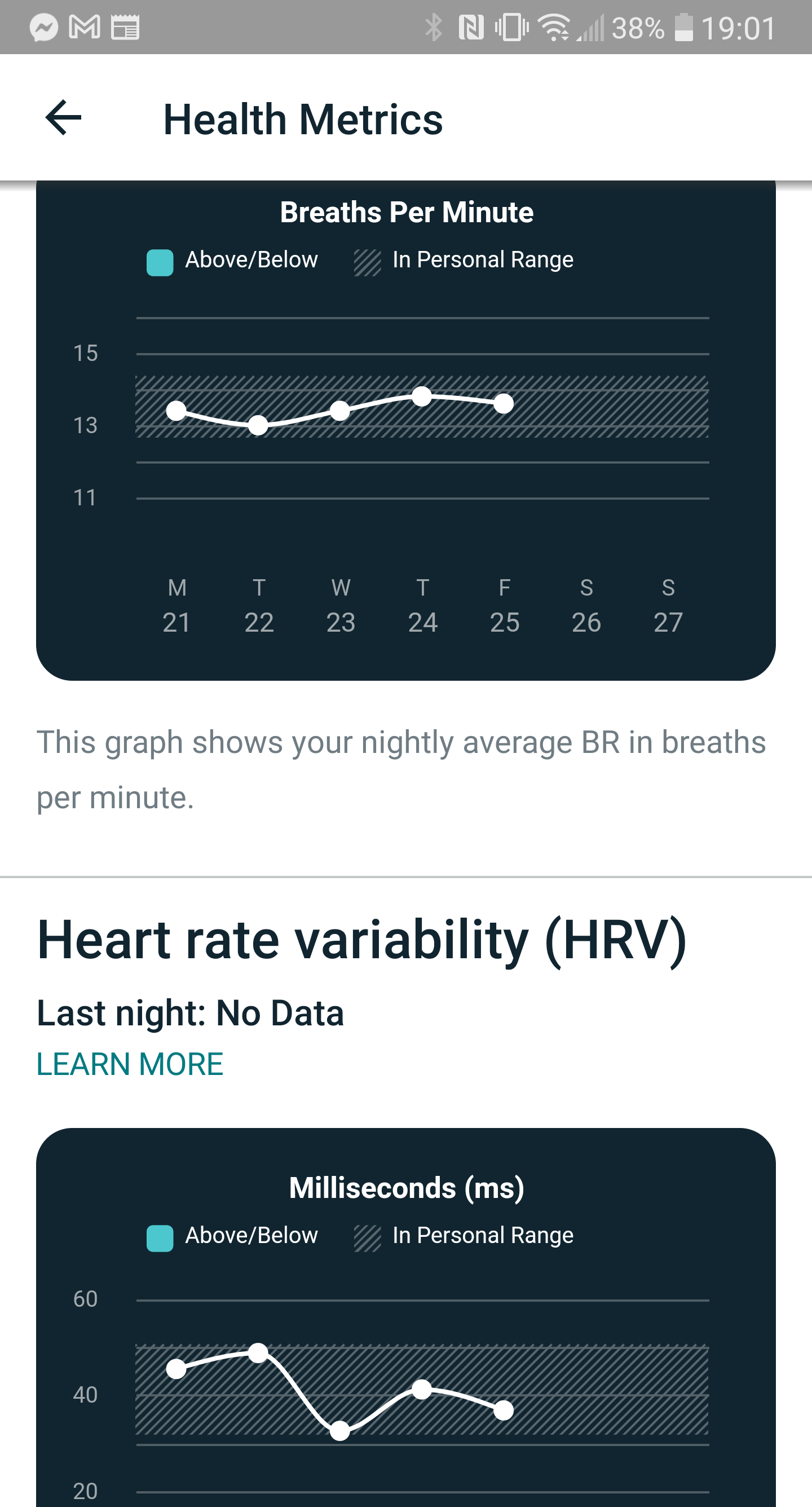 Hrv outlet fitbit sense