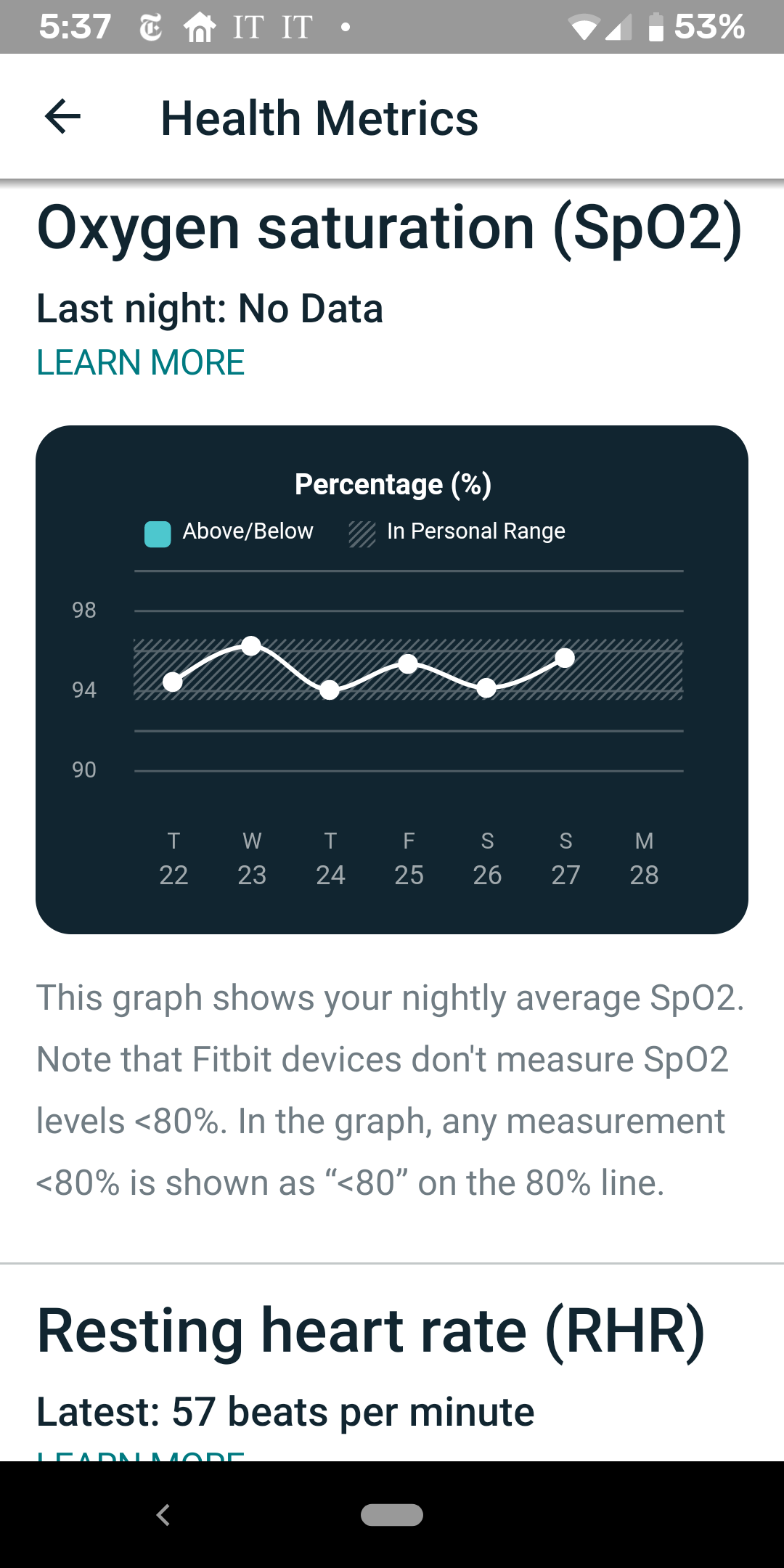 fitbit hrv