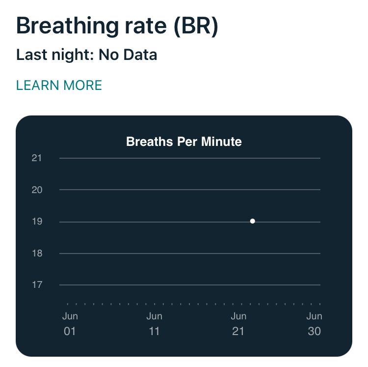 Solved: Health Metrics Missing (hrv, Br, Skin Temp & Rhr) - Page 3 