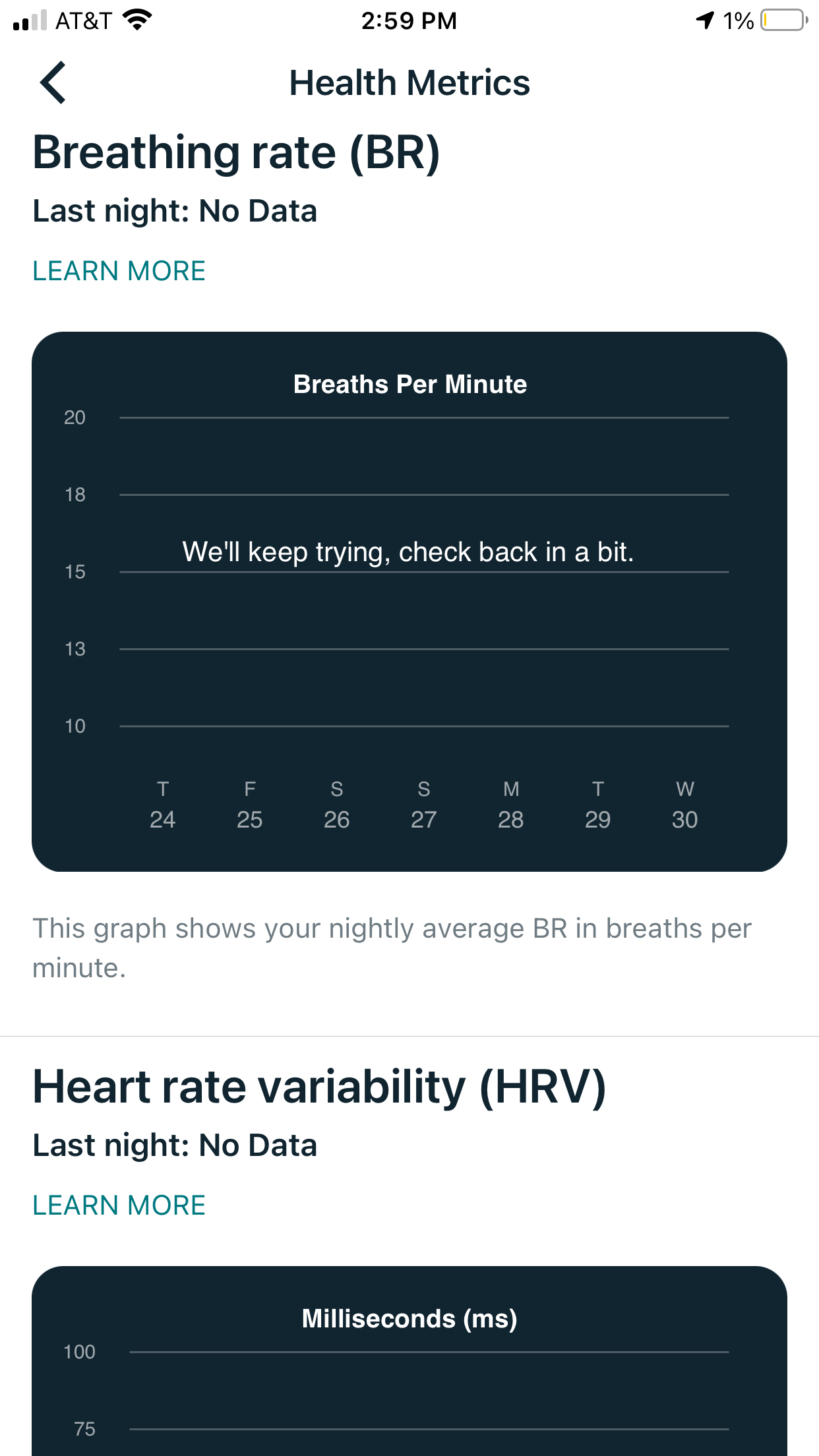 Solved Health Metrics missing (HRV, BR, Skin temp & RHR) Page 33